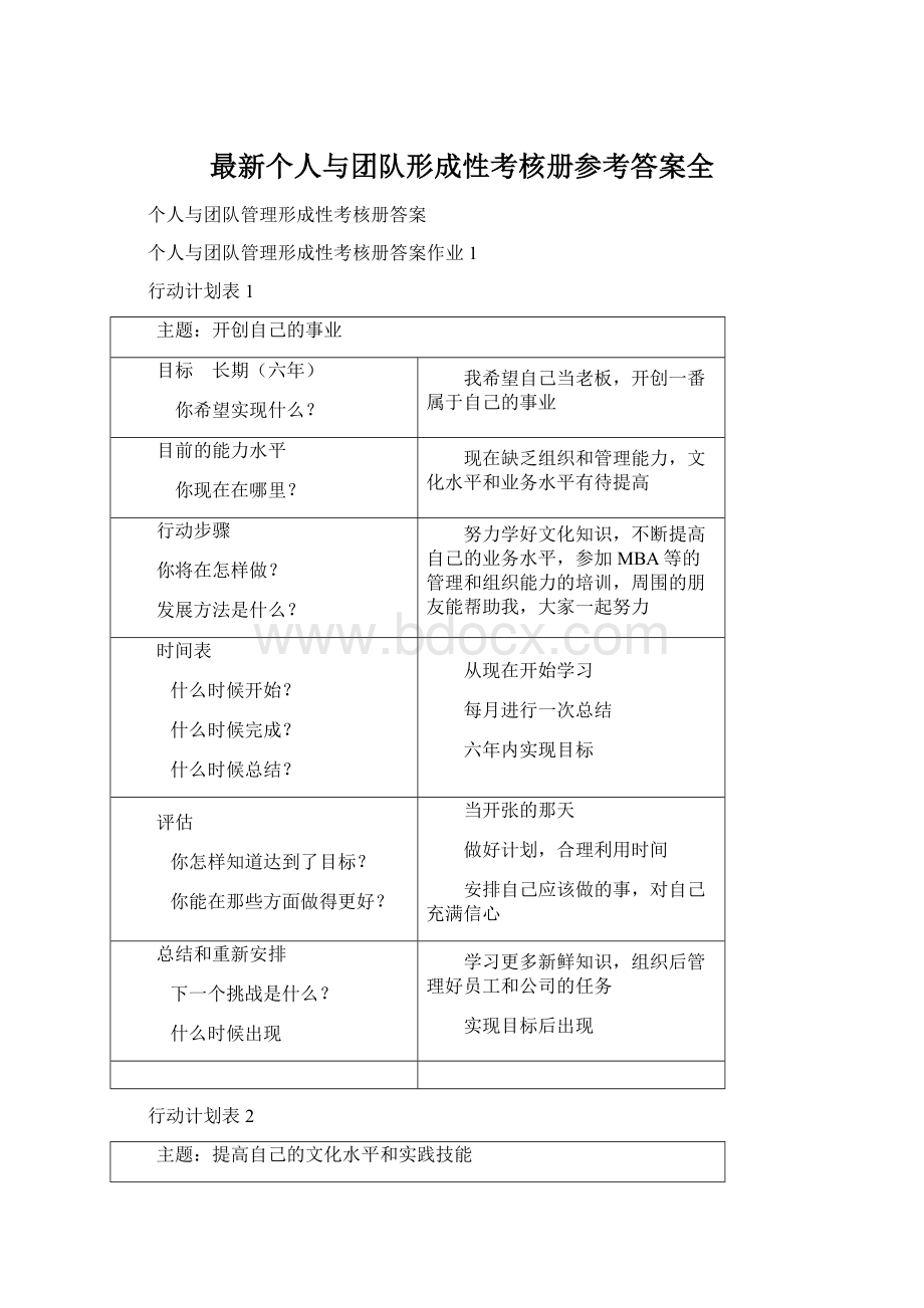 最新个人与团队形成性考核册参考答案全Word格式.docx