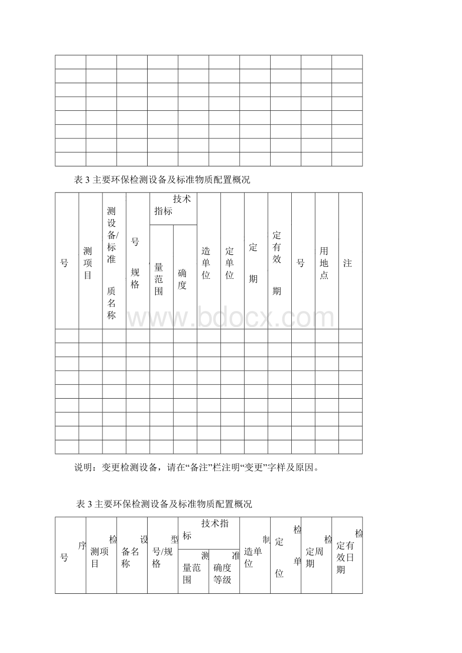 机动车环检附一.docx_第3页