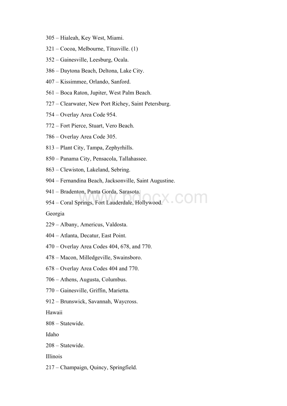 美国各个城市的电话区号大全.docx_第3页