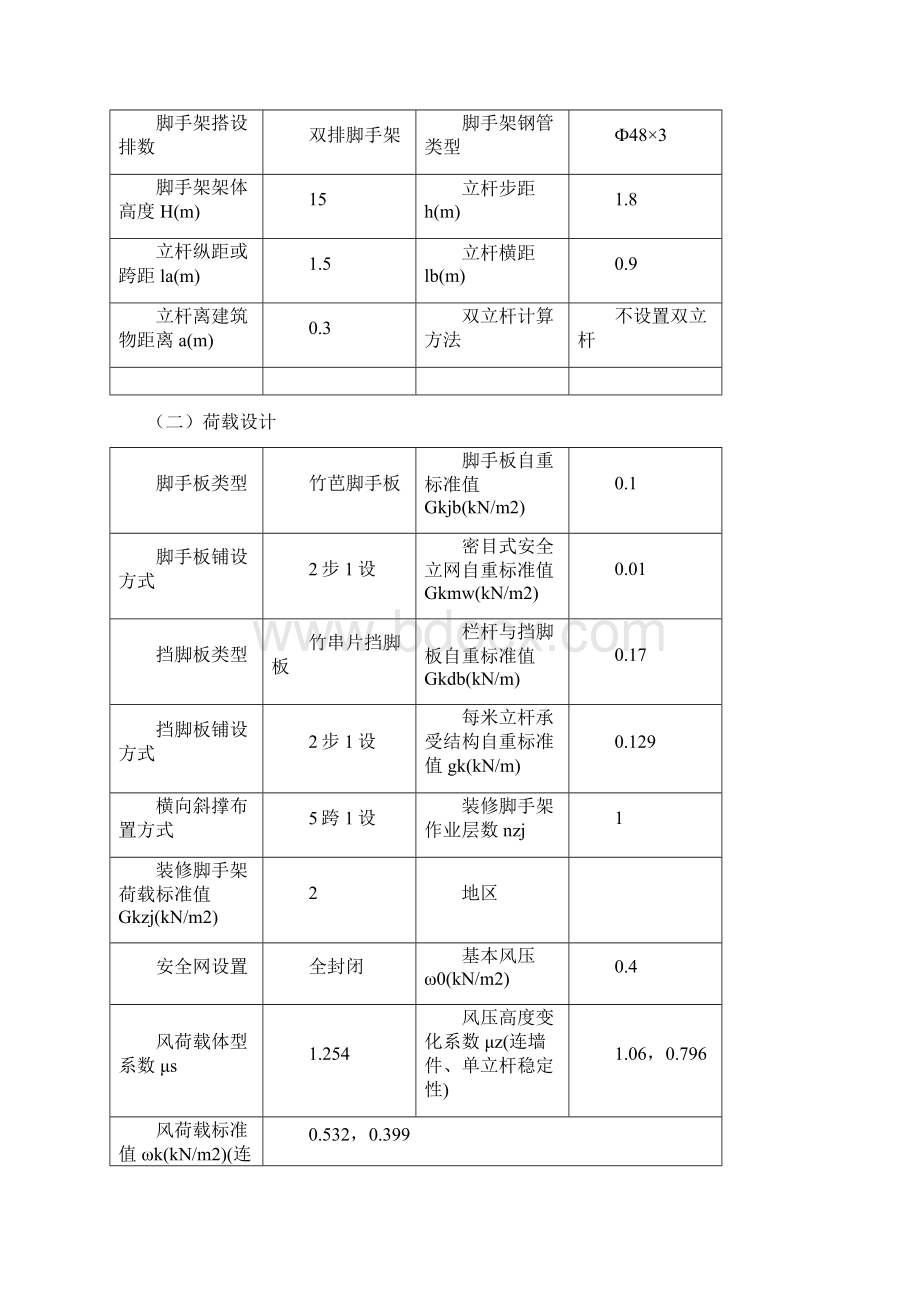 落地脚手架楼板承载力计算书.docx_第2页