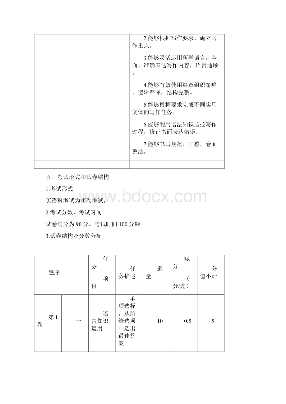 日照市初中学业水平考试说明 英语.docx_第3页