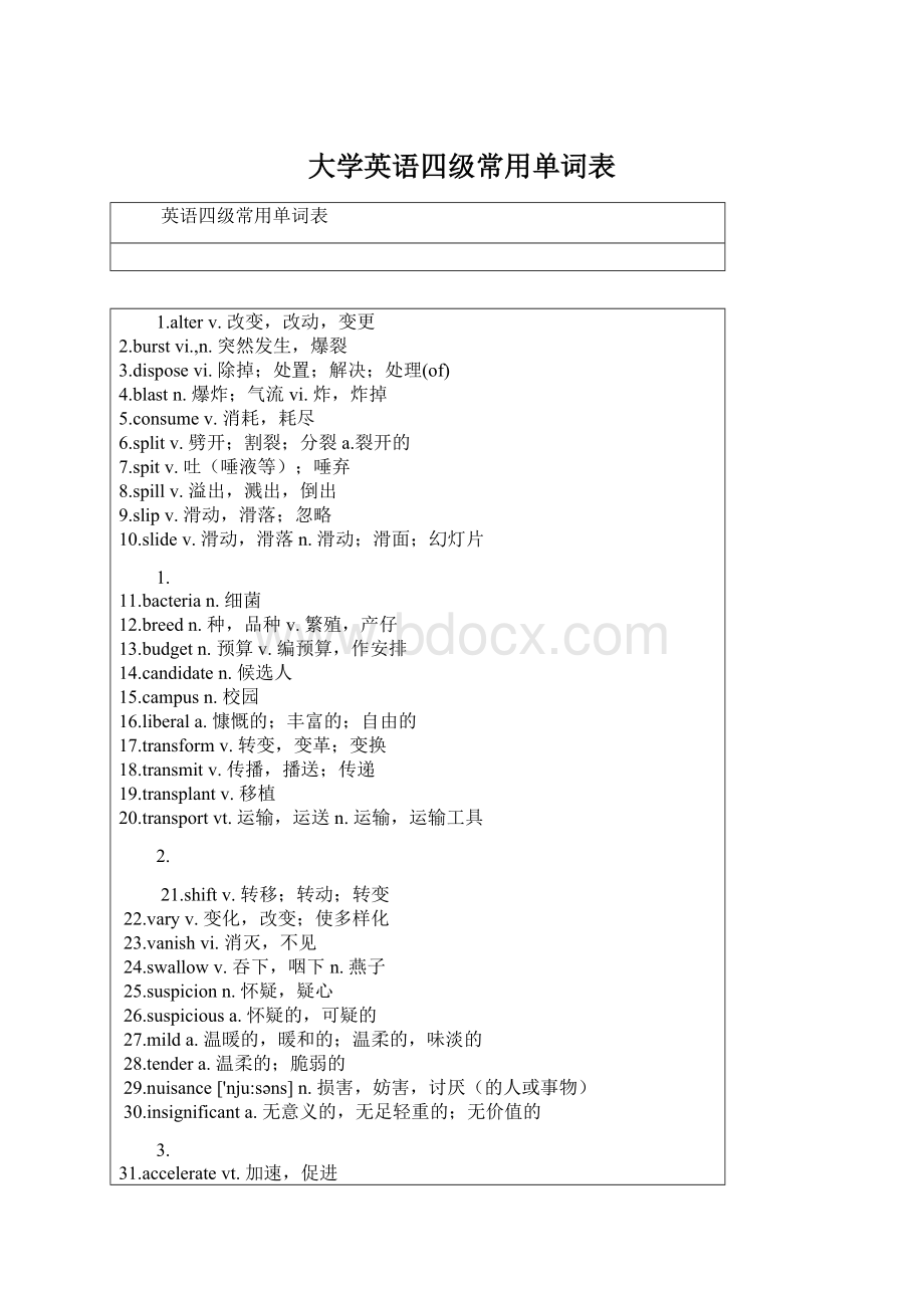 大学英语四级常用单词表文档格式.docx