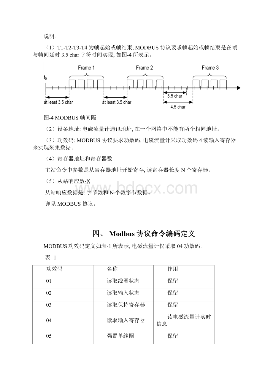 电磁流量计标准通讯协议模板.docx_第3页