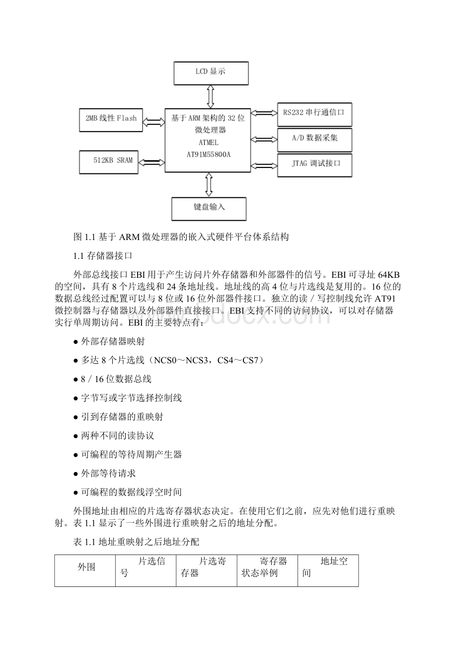 嵌入式系统课程设计报告2.docx_第2页