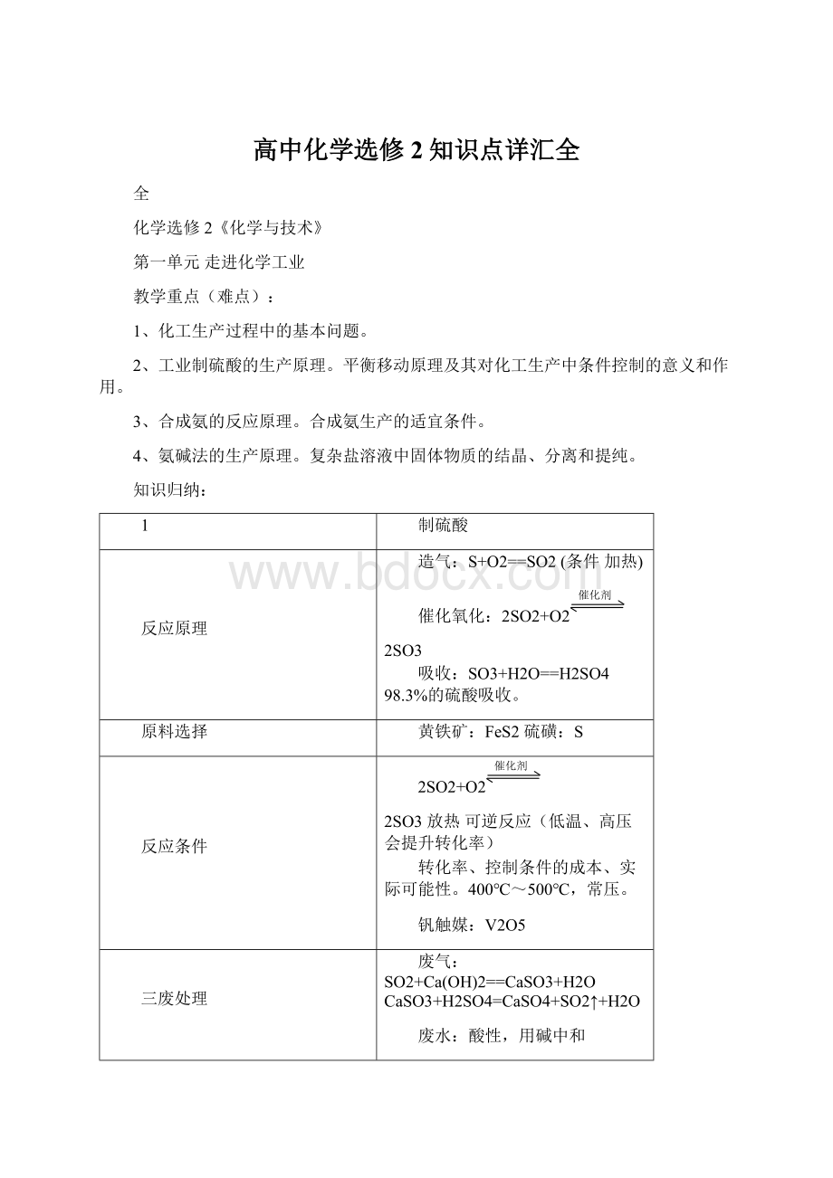 高中化学选修2知识点详汇全.docx