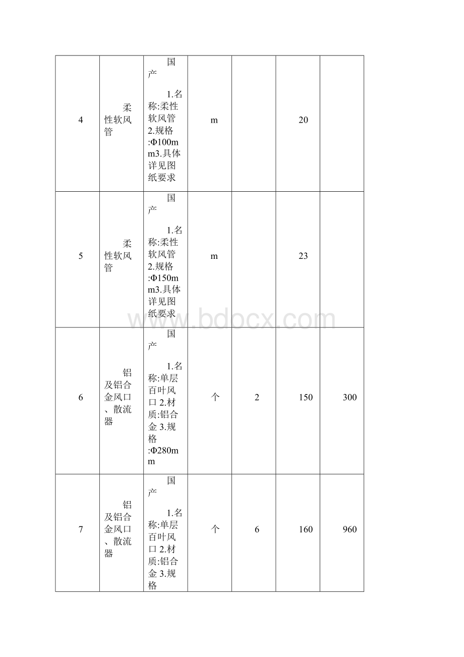 投标报价一览表.docx_第3页