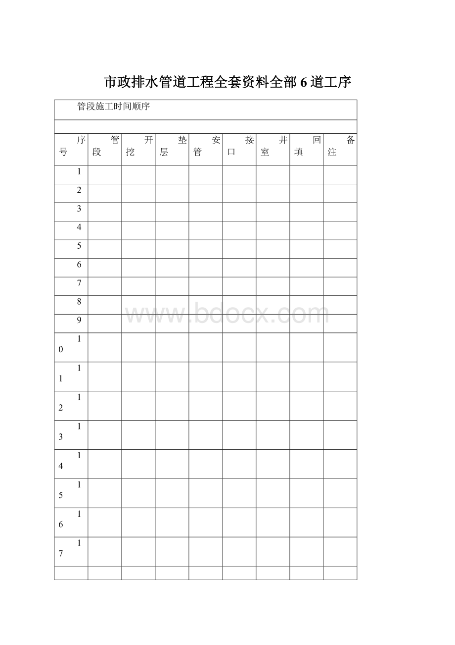 市政排水管道工程全套资料全部6道工序文档格式.docx