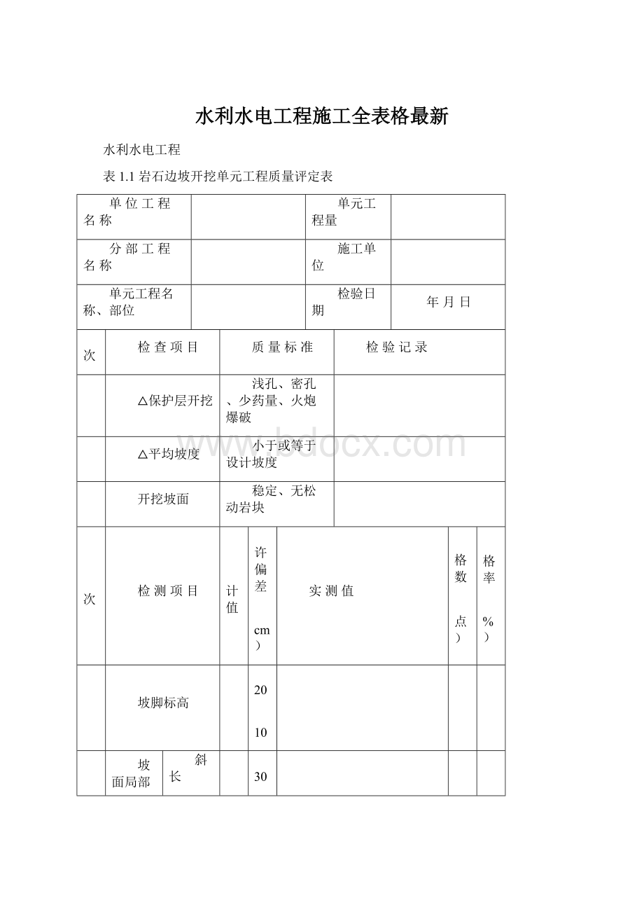 水利水电工程施工全表格最新.docx_第1页