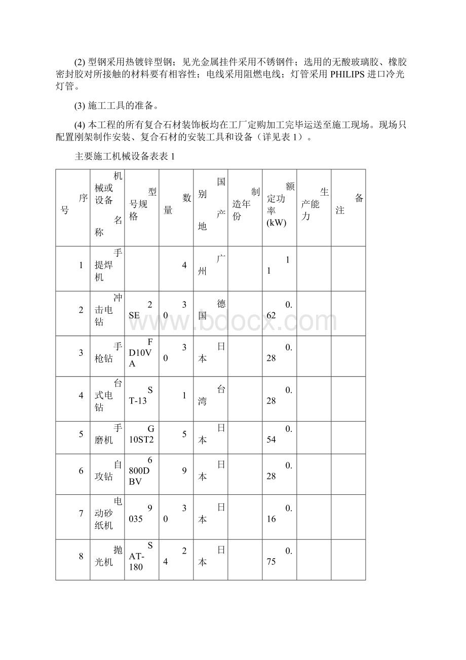 0103 北京某大厦精装饰工程发光石墙施工方案.docx_第3页