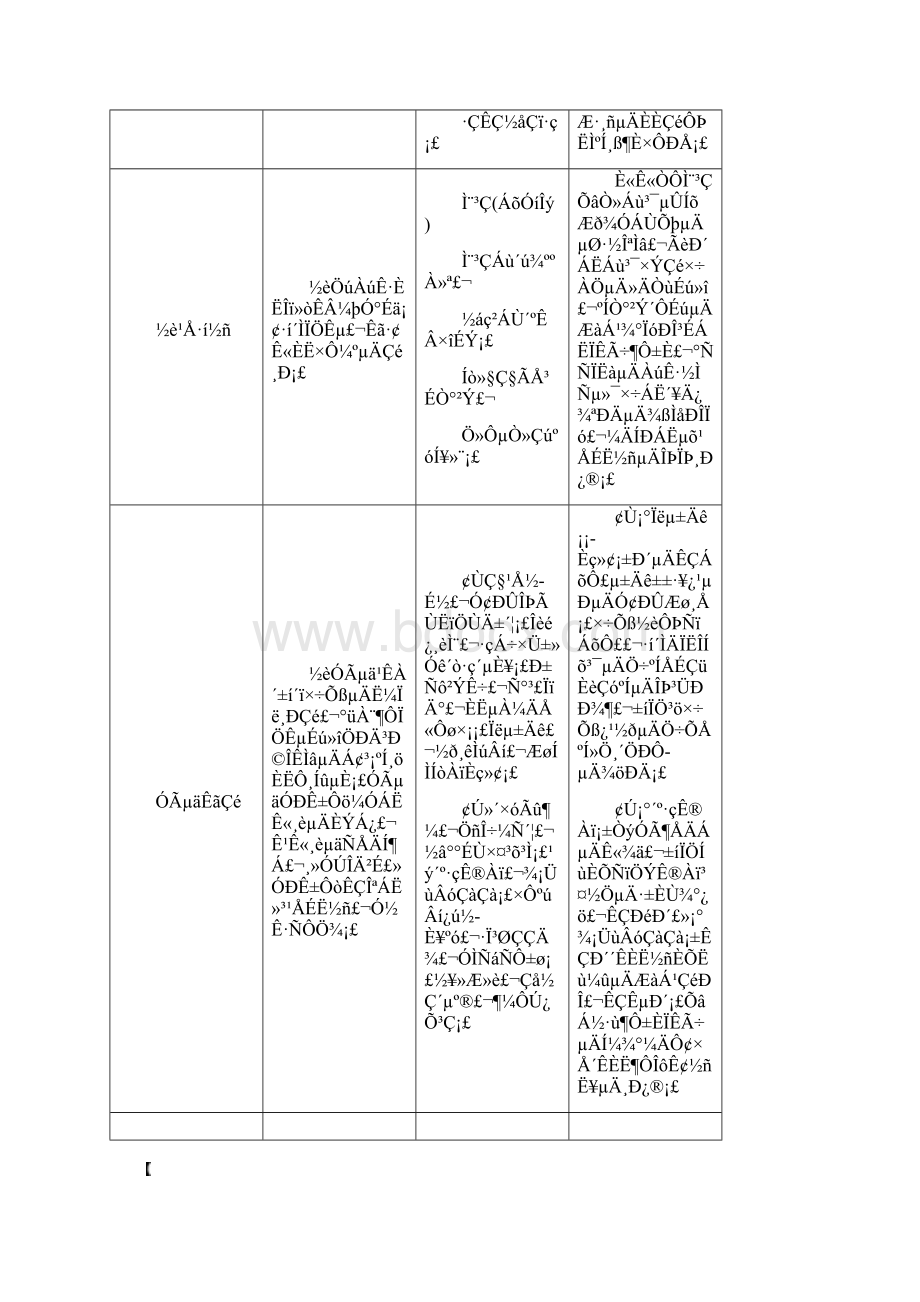 用古诗常见抒情方式解读.docx_第2页