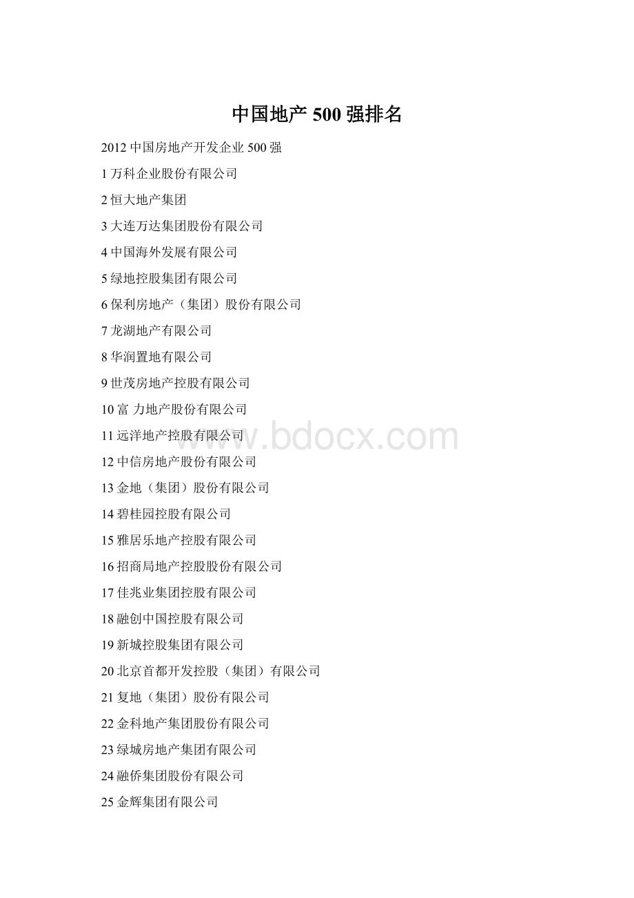 中国地产500强排名.docx_第1页