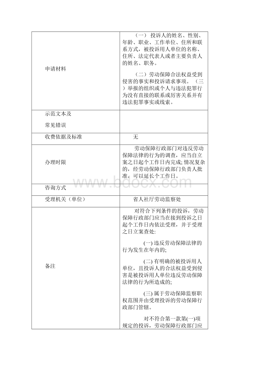 省人社厅公共服务事项办事指南Word文档格式.docx_第2页