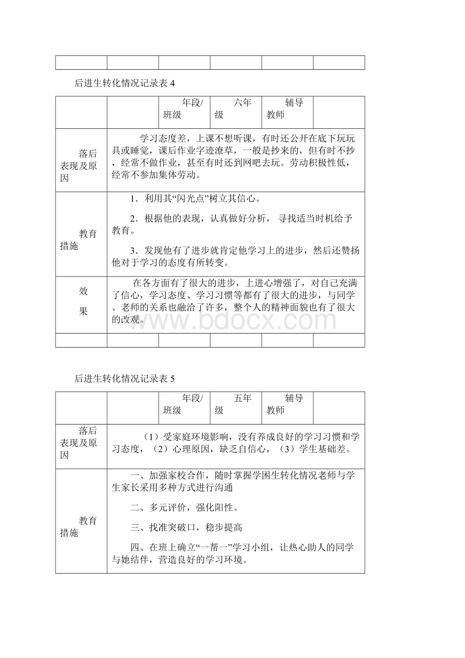 后进生转化记录表格Word格式.docx_第3页