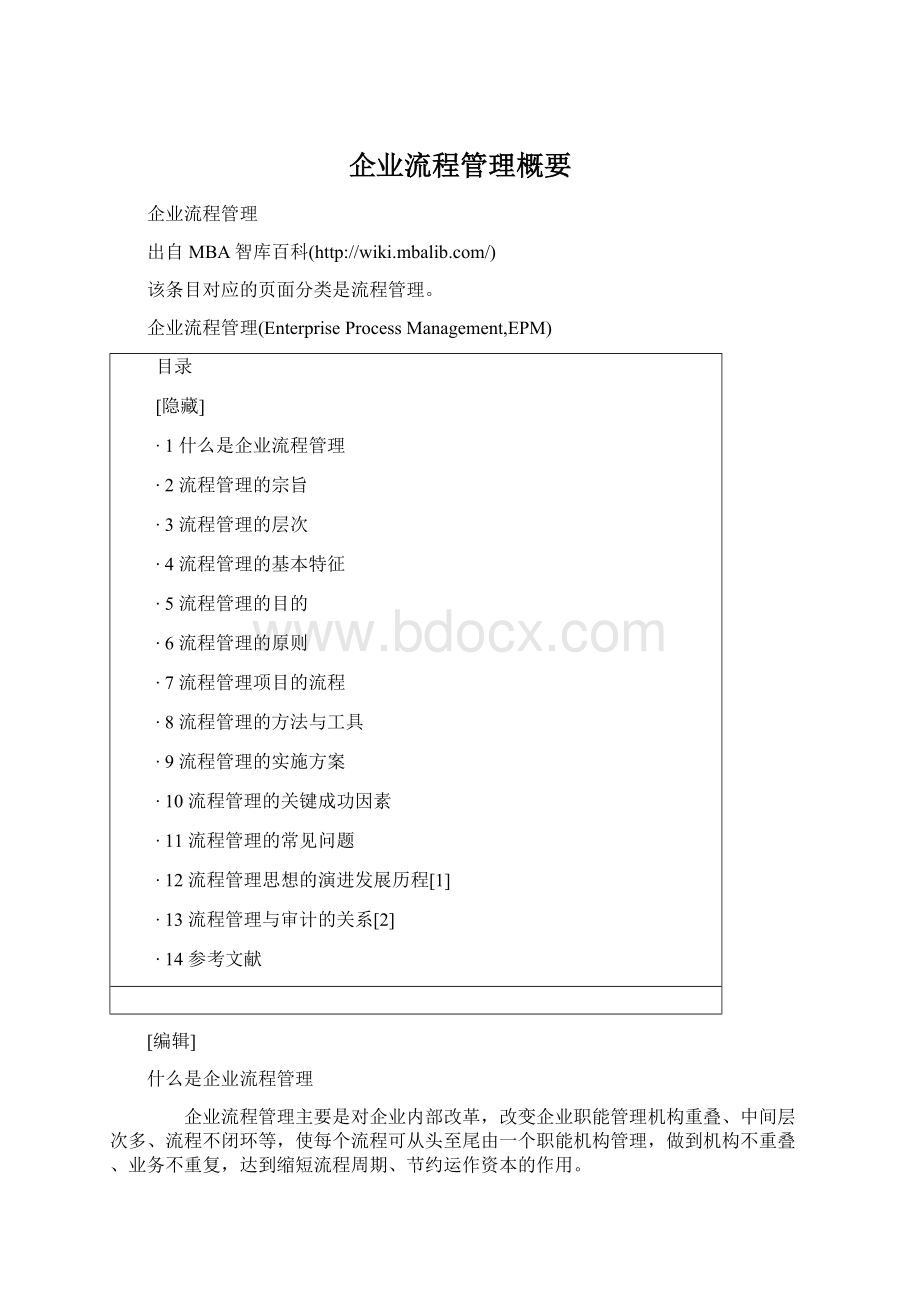 企业流程管理概要.docx_第1页