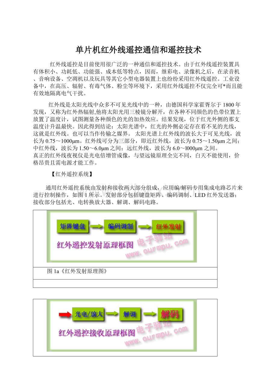 单片机红外线遥控通信和遥控技术.docx