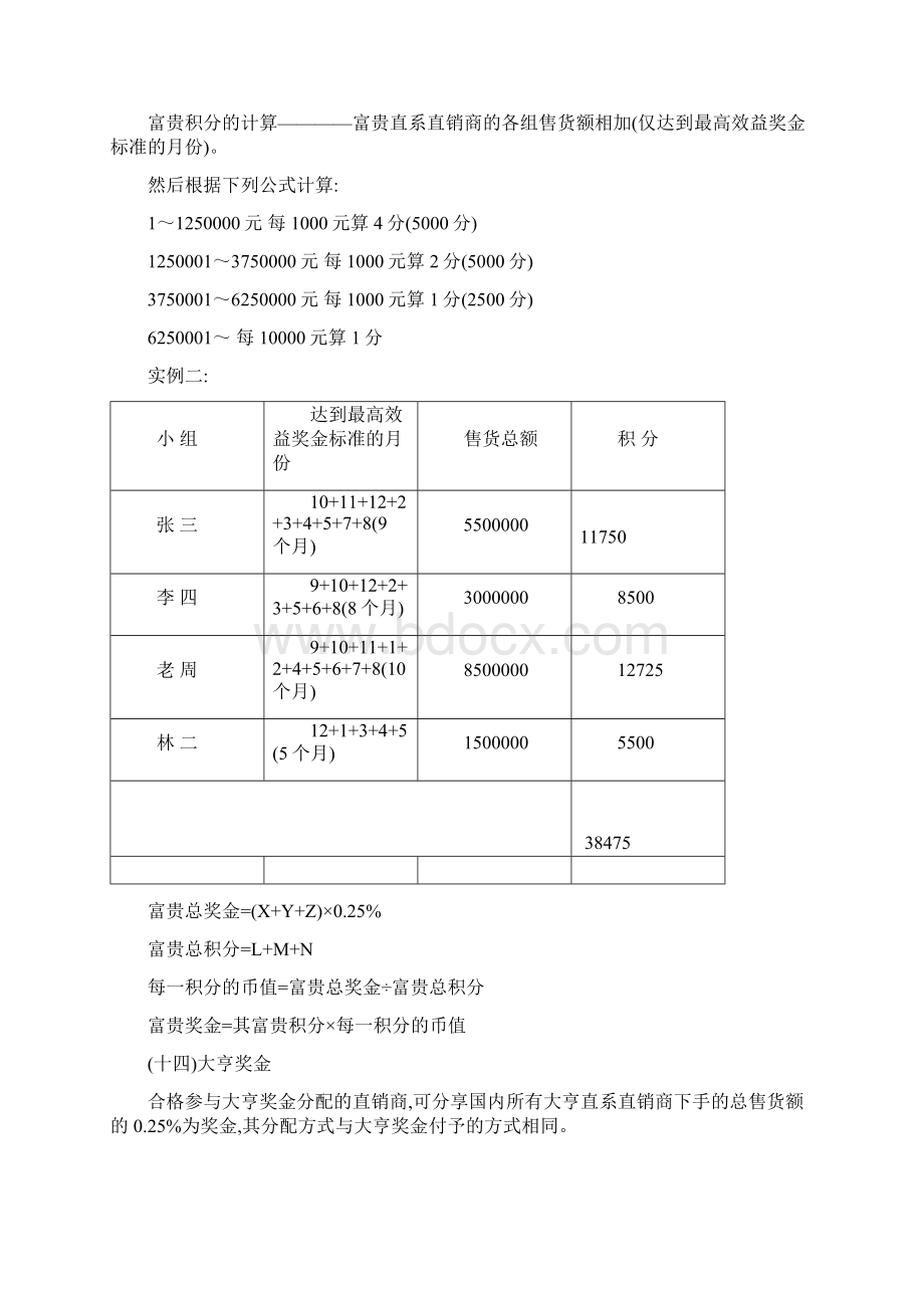 直销制度管理典范精心.docx_第3页