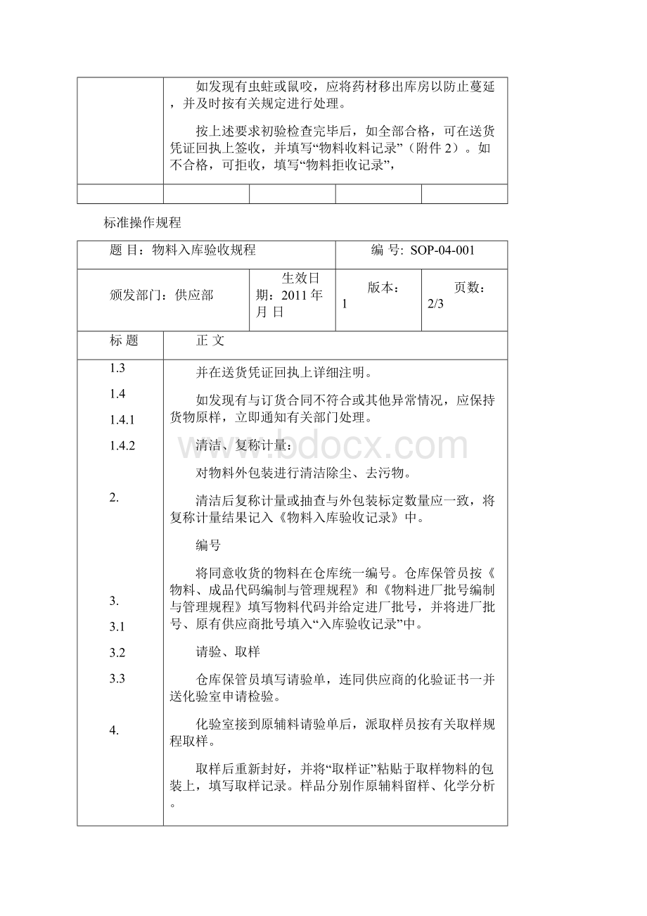 物料仓库标准操作规程docWord下载.docx_第3页