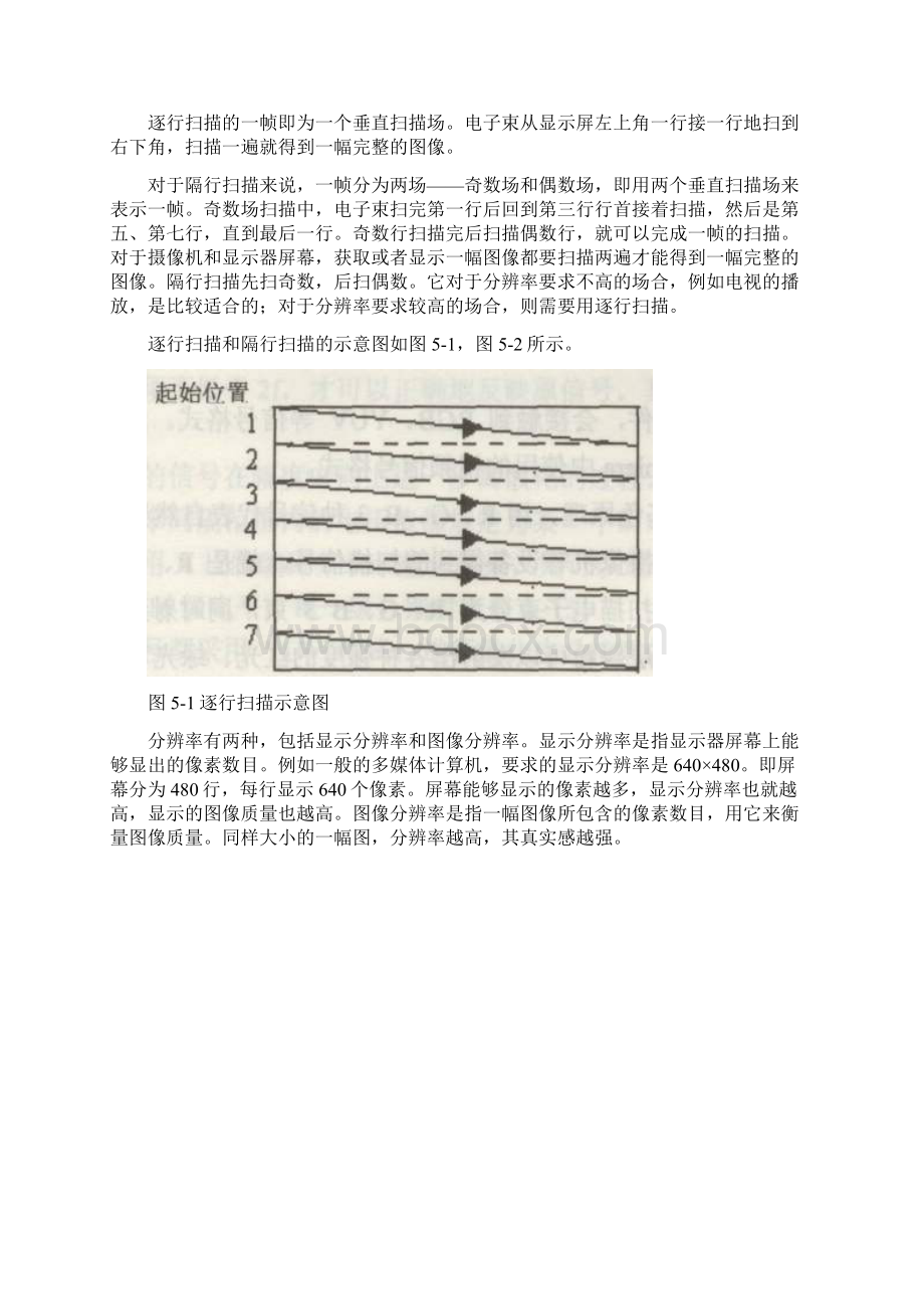 常用图像视频处理软件Word文档格式.docx_第2页