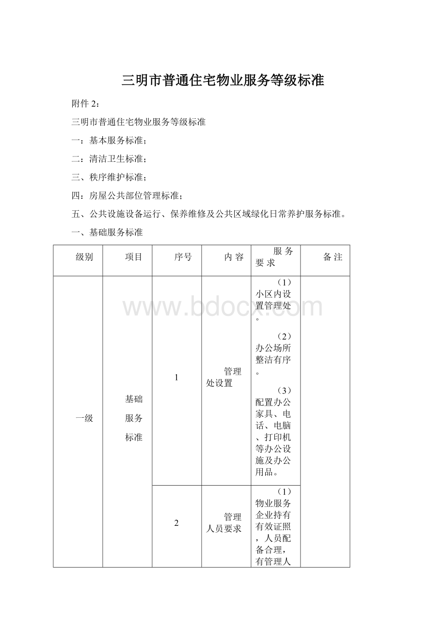 三明市普通住宅物业服务等级标准.docx