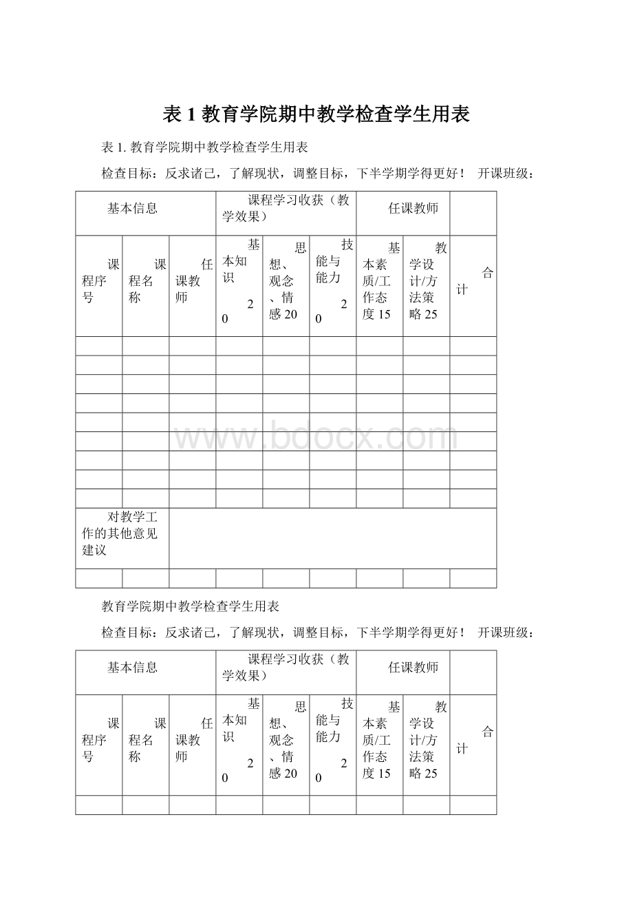 表1 教育学院期中教学检查学生用表Word格式.docx