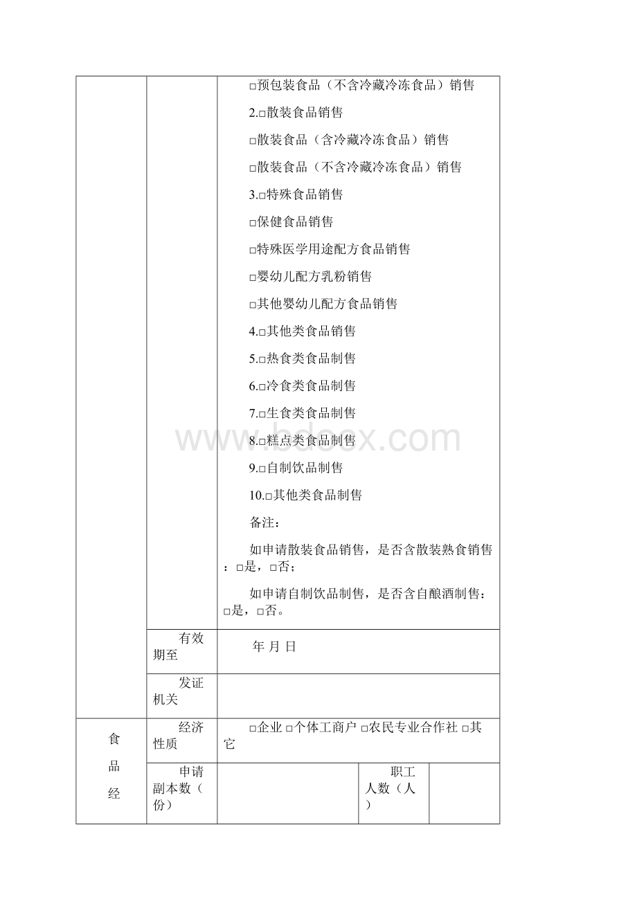 《食品经营许可证》延续申请书Word文件下载.docx_第3页