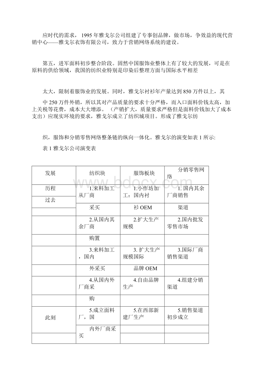 雅戈尔战略剖析报告.docx_第3页