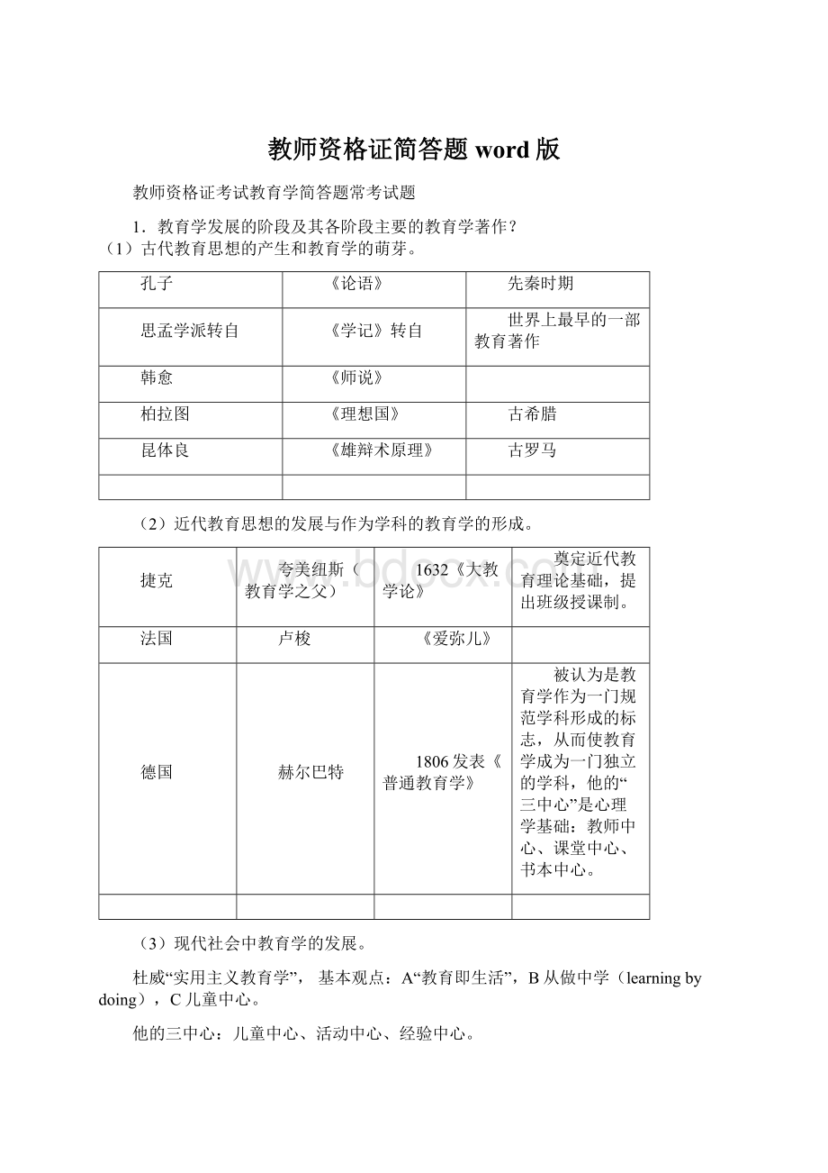 教师资格证简答题word版.docx_第1页