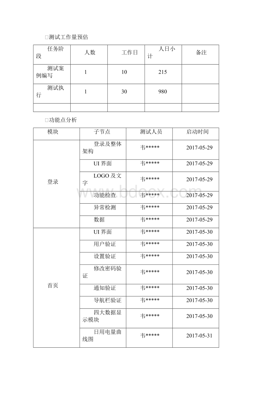 某系统平台测试实施计划书.docx_第3页