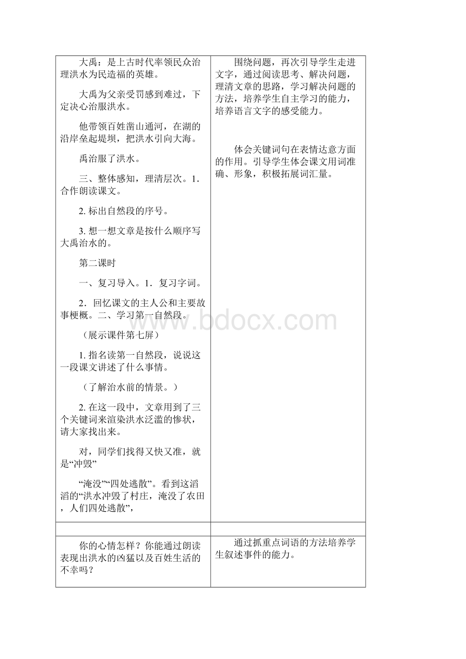 最新语文S版三年级语文上册23 大禹治水教案教学设计Word文档下载推荐.docx_第3页