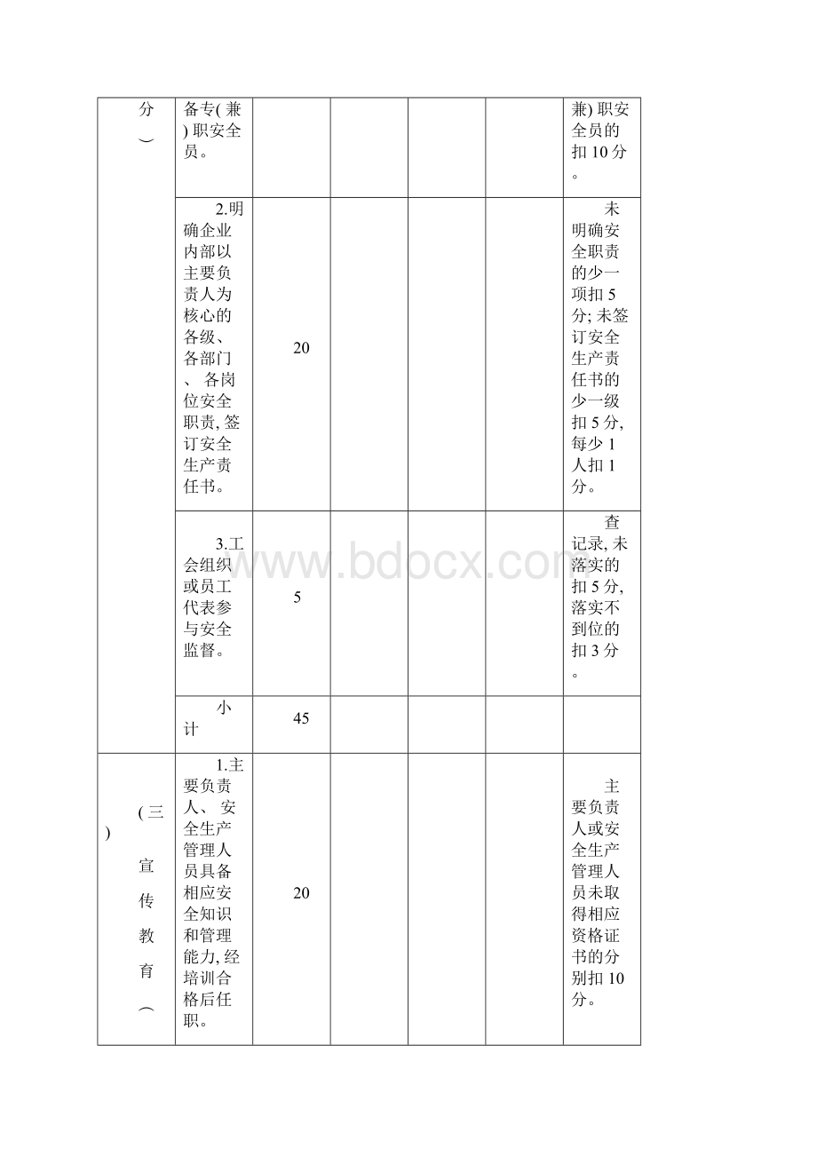 水利安全生产级别评定标准样本.docx_第3页