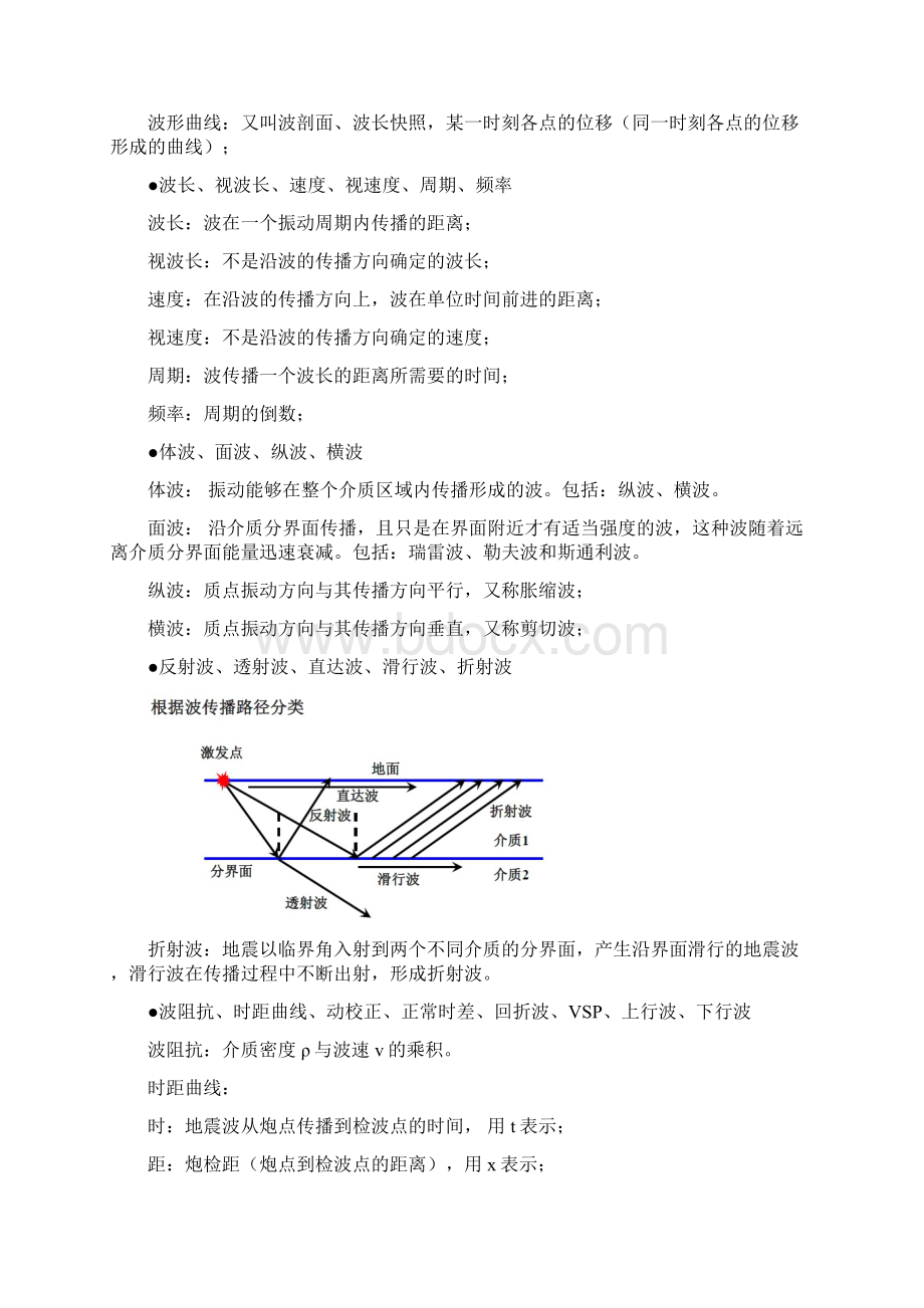 《地震勘探原理》复习总结.docx_第2页