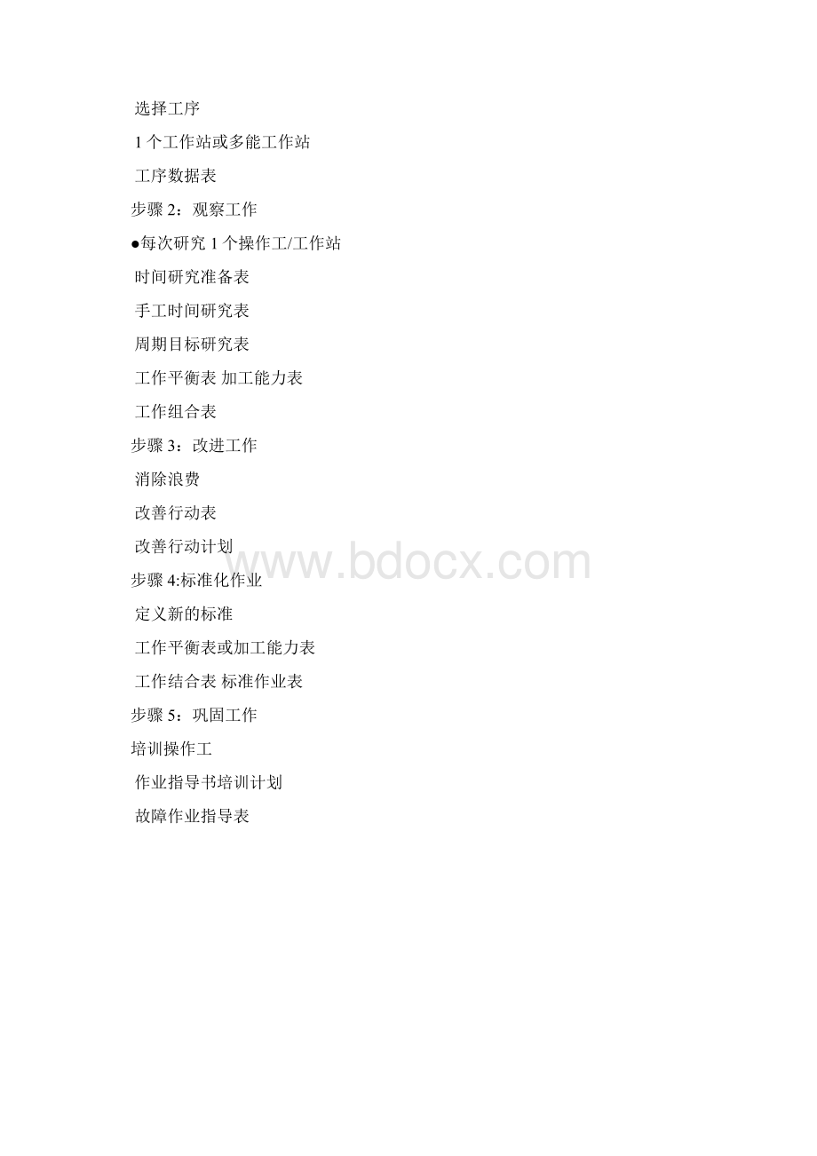 标准作业手册Word下载.docx_第3页