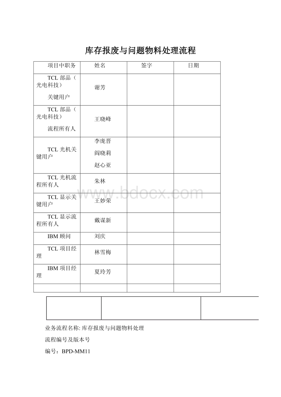 库存报废与问题物料处理流程.docx