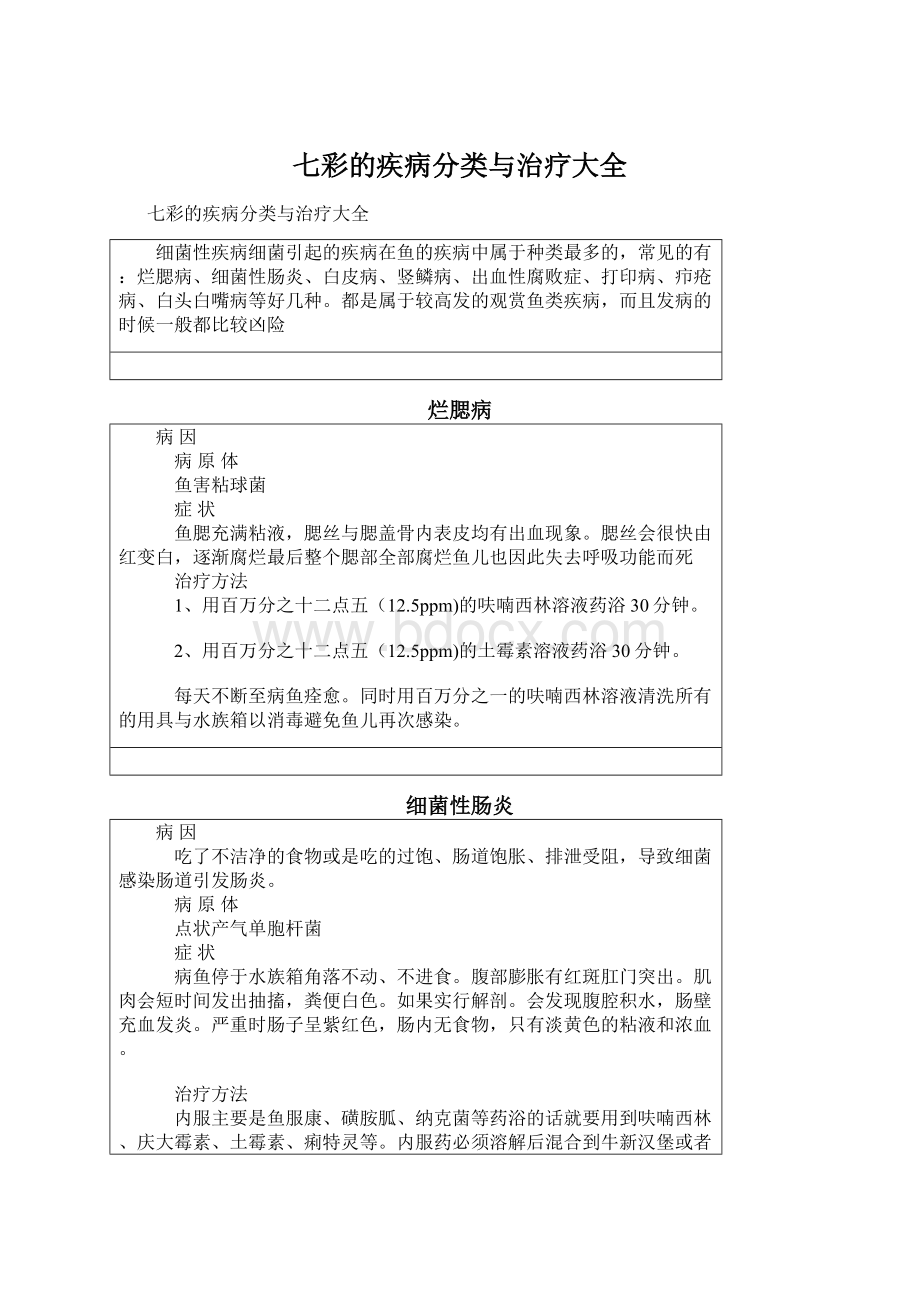 七彩的疾病分类与治疗大全.docx_第1页