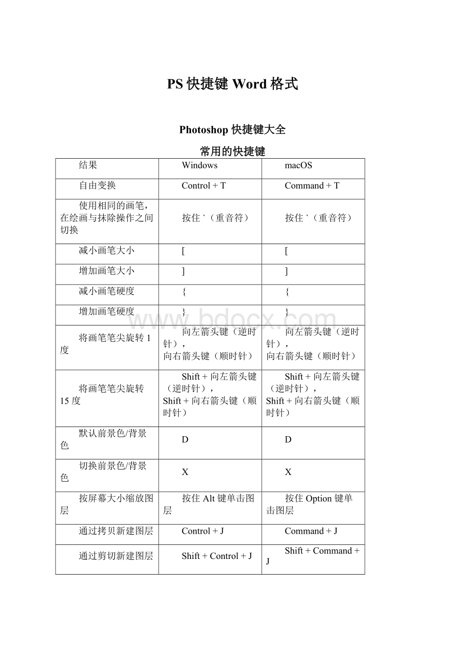 PS快捷键Word格式.docx