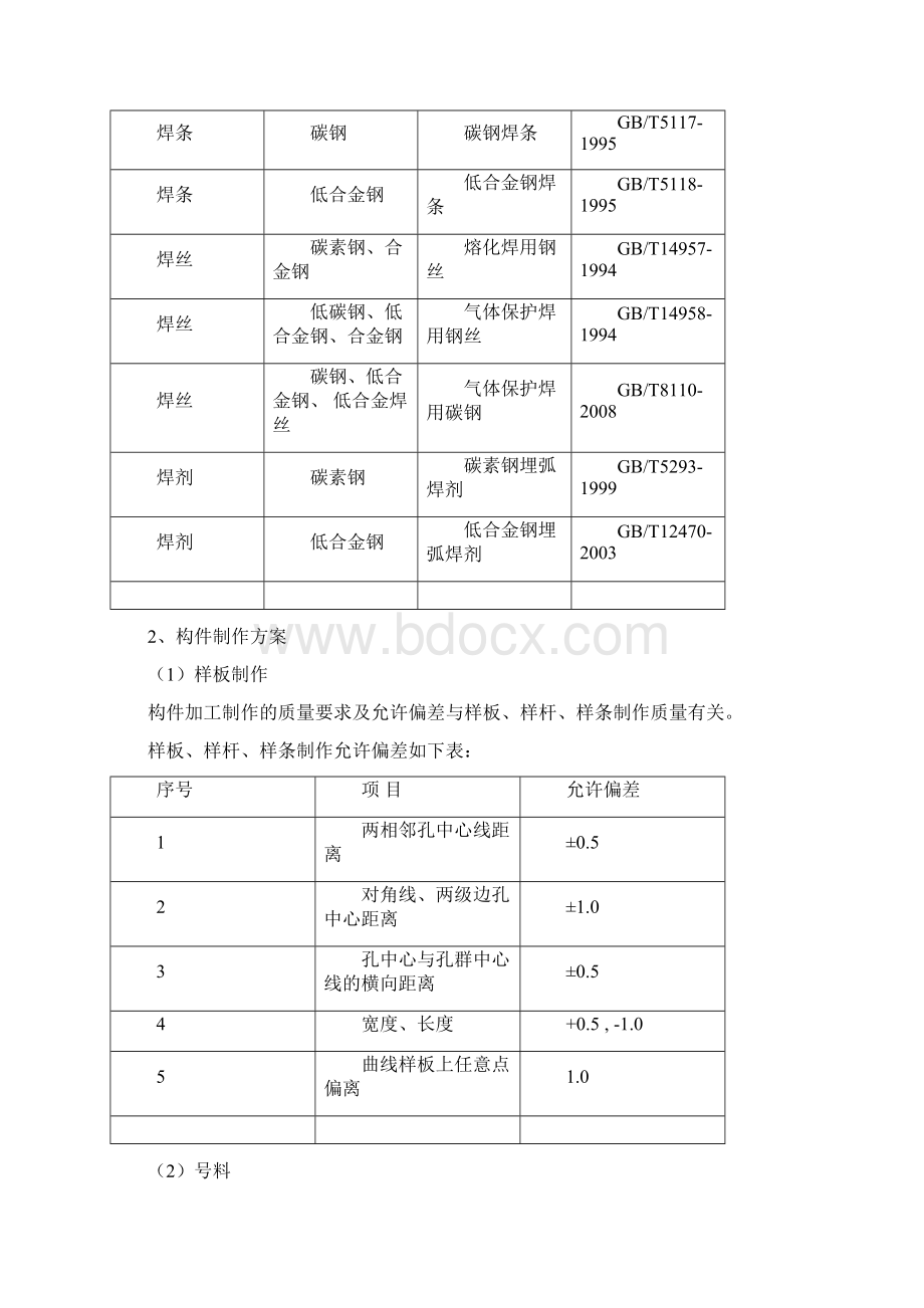 钢结构吊装施工方案54588Word文档下载推荐.docx_第3页