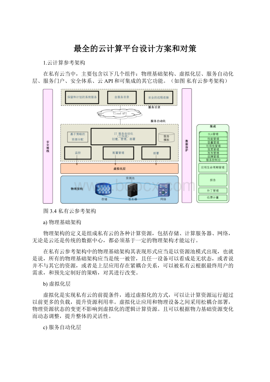 最全的云计算平台设计方案和对策Word格式.docx