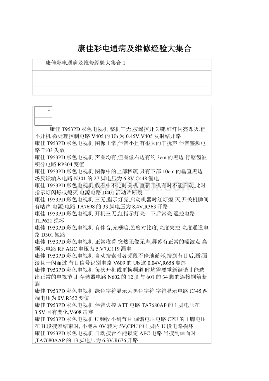 康佳彩电通病及维修经验大集合.docx_第1页