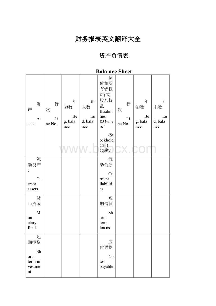 财务报表英文翻译大全Word文档格式.docx_第1页