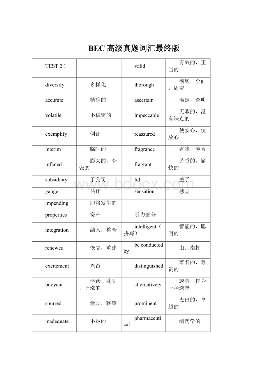 BEC高级真题词汇最终版.docx