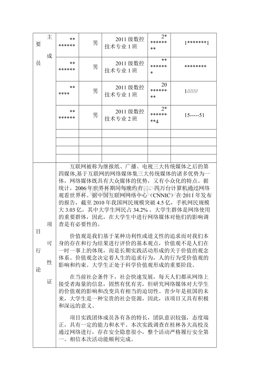 网络媒体对当代大学生价值观的影响Word格式文档下载.docx_第3页