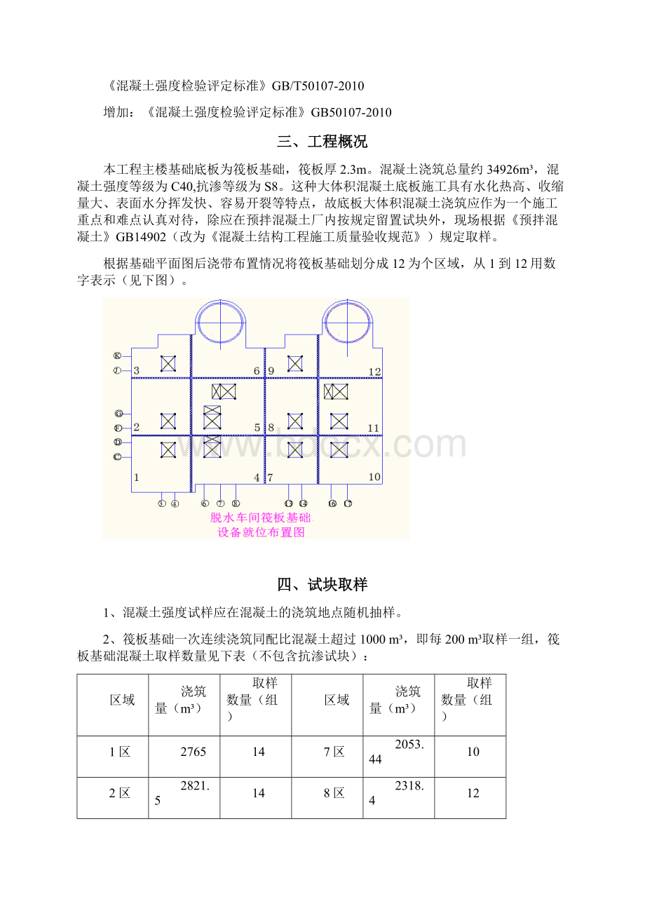 CNI23FABS0010筏板基础混凝土浇筑试块取样及养护专项方案改.docx_第2页