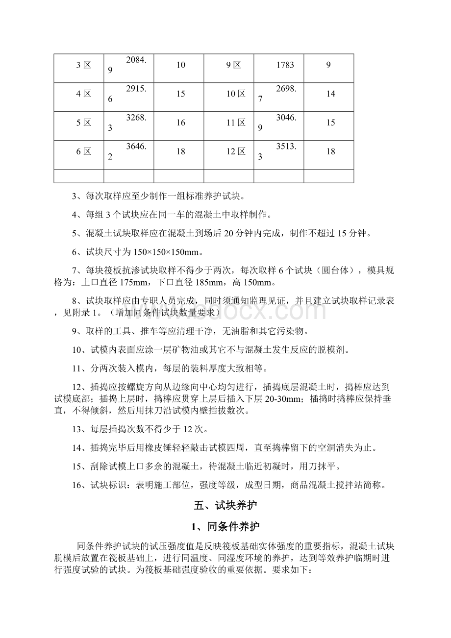 CNI23FABS0010筏板基础混凝土浇筑试块取样及养护专项方案改.docx_第3页