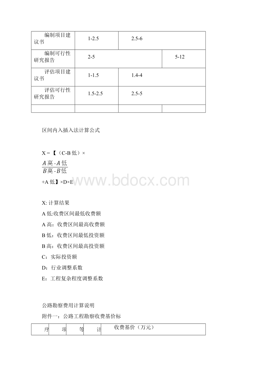 工可编制勘察设计费计算Word文档格式.docx_第3页