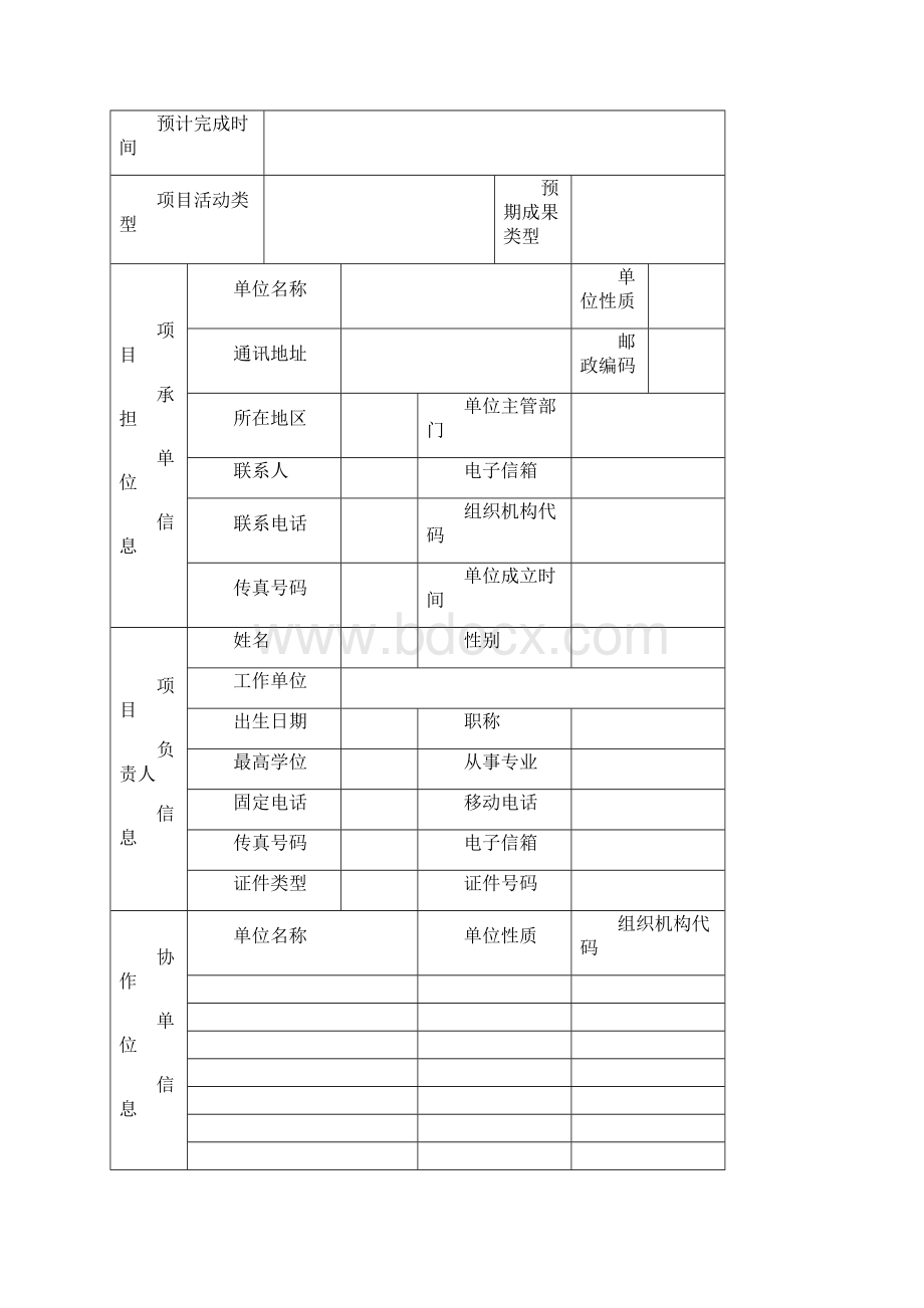 省科技重大专项项目申请书.docx_第2页