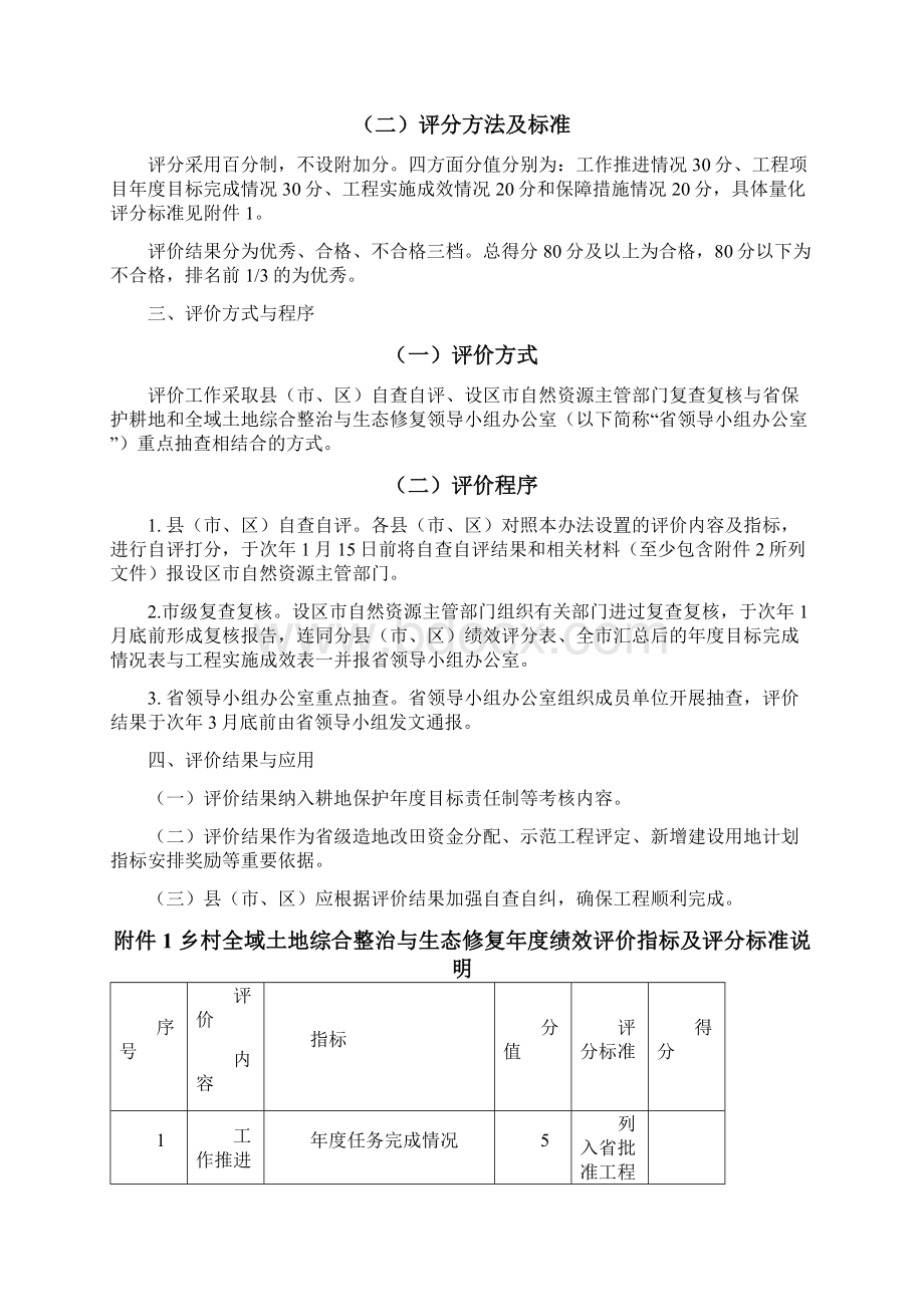 浙江省乡村全域土地综合整治与生态修复工程年度绩效评价办法.docx_第2页