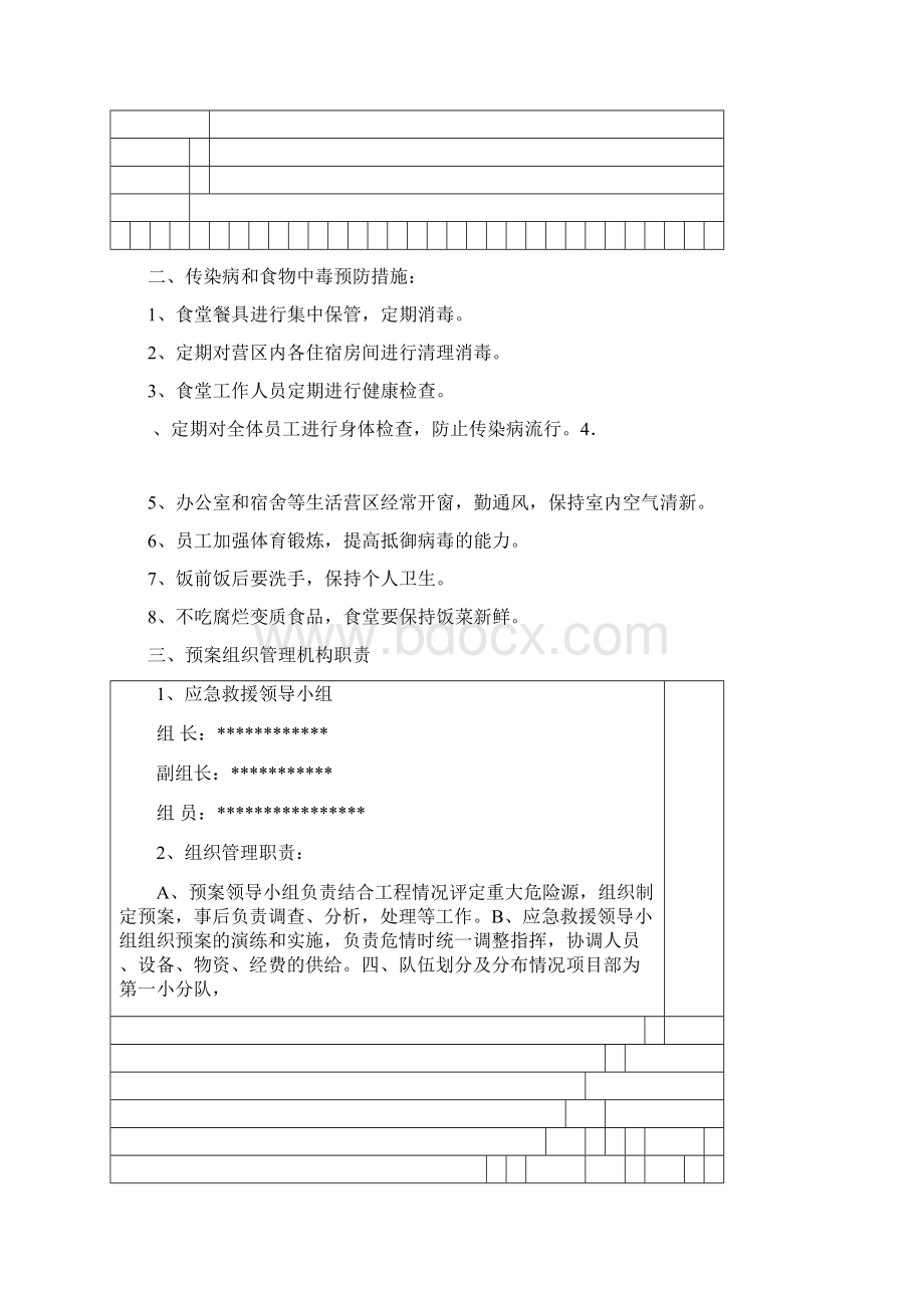 项目应急救援预案施工应急预案Word文档下载推荐.docx_第3页