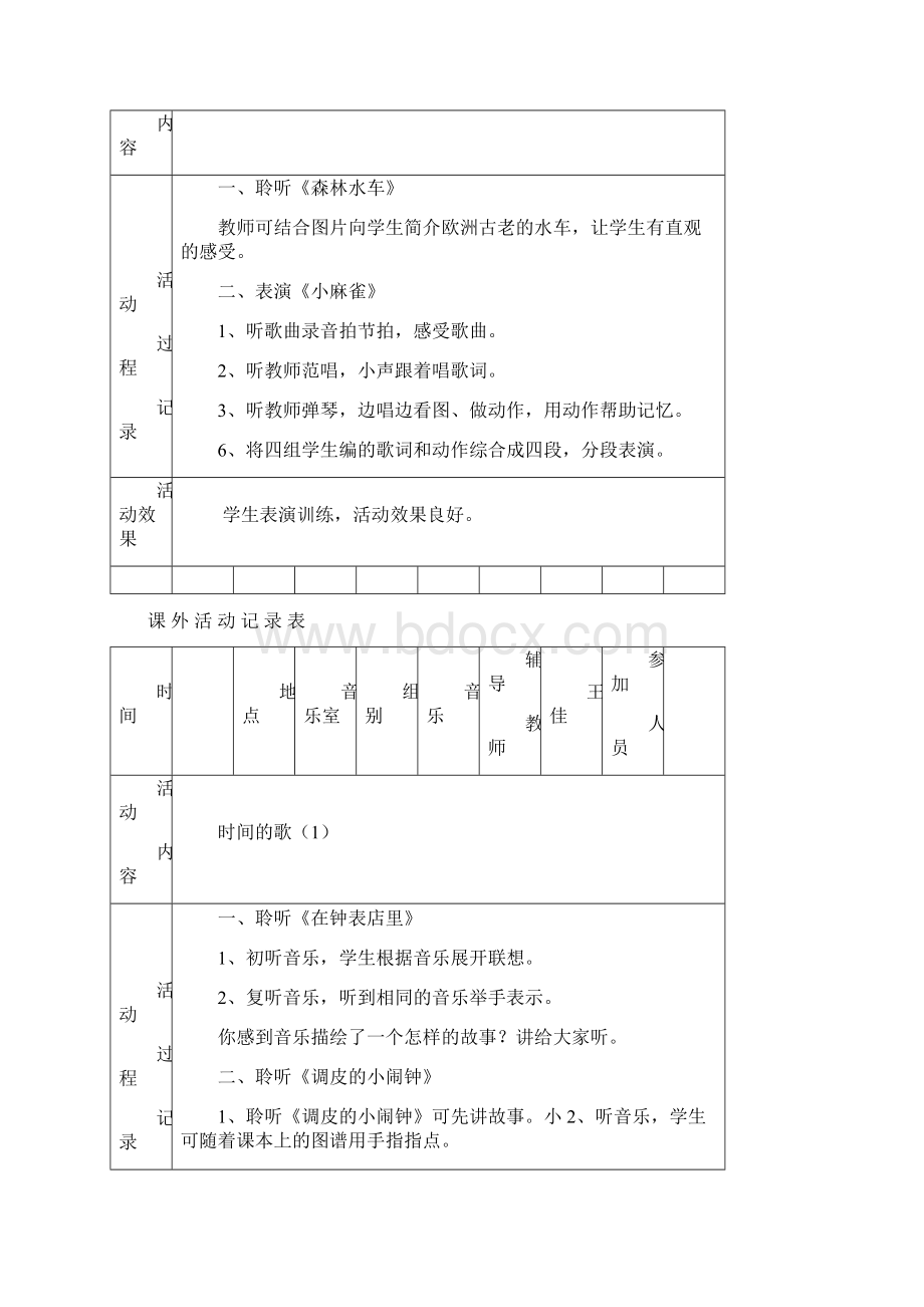 小学音乐兴趣小组活动记录Word格式文档下载.docx_第2页