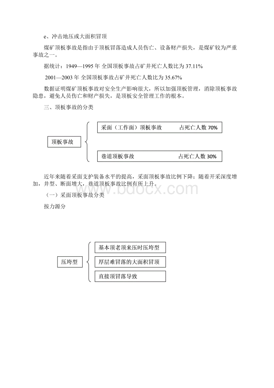 煤矿顶板灾害防治培训教案文档格式.docx_第2页