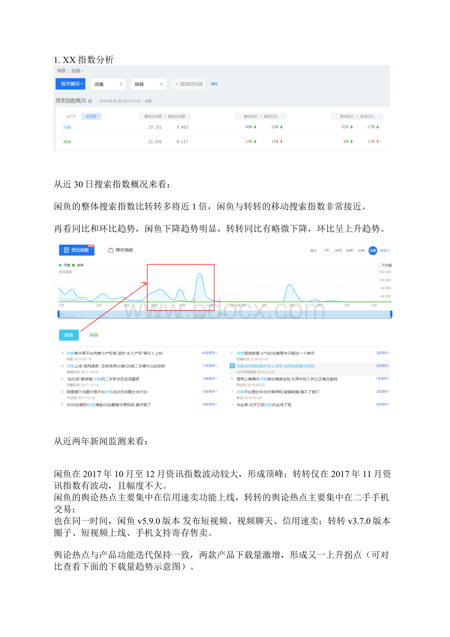 竞品分析丨时隔两年再看转转与闲鱼Word文件下载.docx_第2页